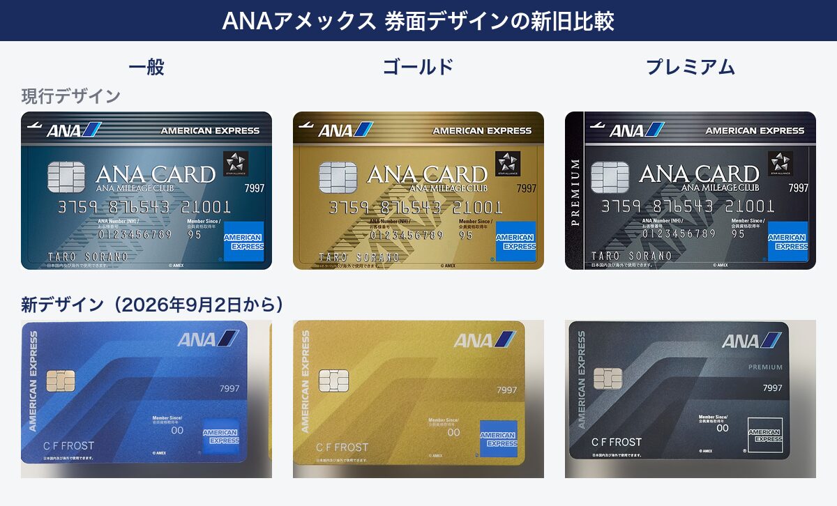 ANAアメックス3券種の現行デザインと2026年9月2日からの新デザイン比較