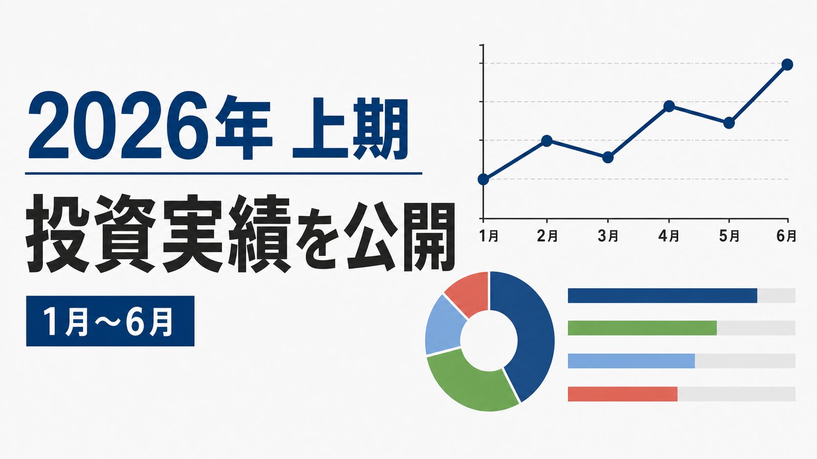 2026年上期の投資実績を公開する記事のアイキャッチ