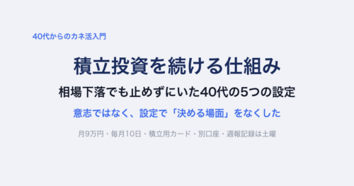 積立投資を続ける仕組み｜相場下落でも止めずにいた40代の5つの設定