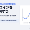 ビットコインを月3万円ずつ。毎月10日・銀行引落・土曜に週次記録。投入28万円。8週間で約21.6万円から約33.1万円（買付6万円込み）