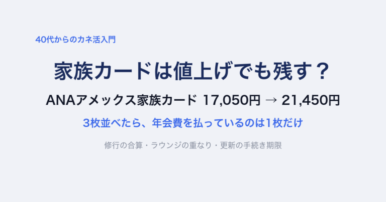 家族カードは値上げでも残す？ANAアメックス家族カード17,050円から21,450円。3枚並べたら、年会費を払っているのは1枚だけ