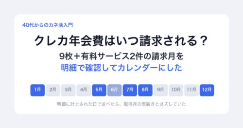 クレカ年会費はいつ請求される？9枚＋有料サービス2件の請求月を明細で確認してカレンダーにした