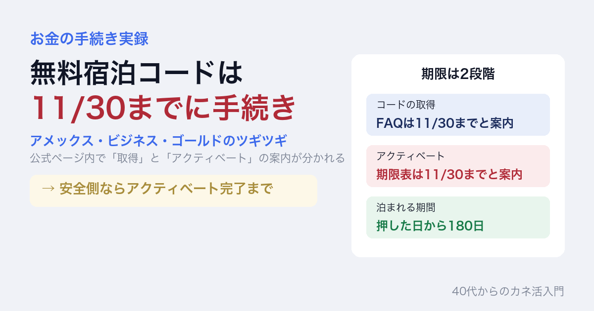 アメックス・ビジネス・ゴールドの無料宿泊コードは11月30日までに手続き。公式ページ内で取得とアクティベートの案内が分かれる。安全側ならアクティベート完了まで