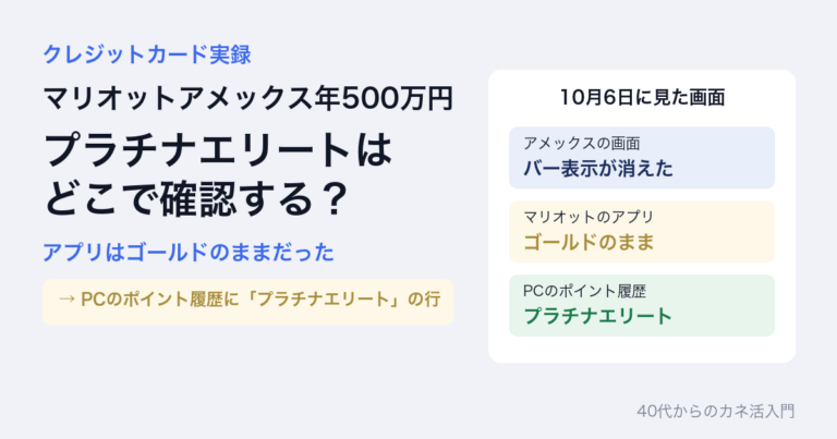 マリオットアメックスで年500万円、プラチナエリートはどこで確認する?アプリはゴールドのままだった。PCのポイント履歴にプラチナエリートの行。10月6日に見た画面は、アメックスの画面でバー表示が消えた、マリオットのアプリはゴールドのまま、PCのポイント履歴はプラチナエリート