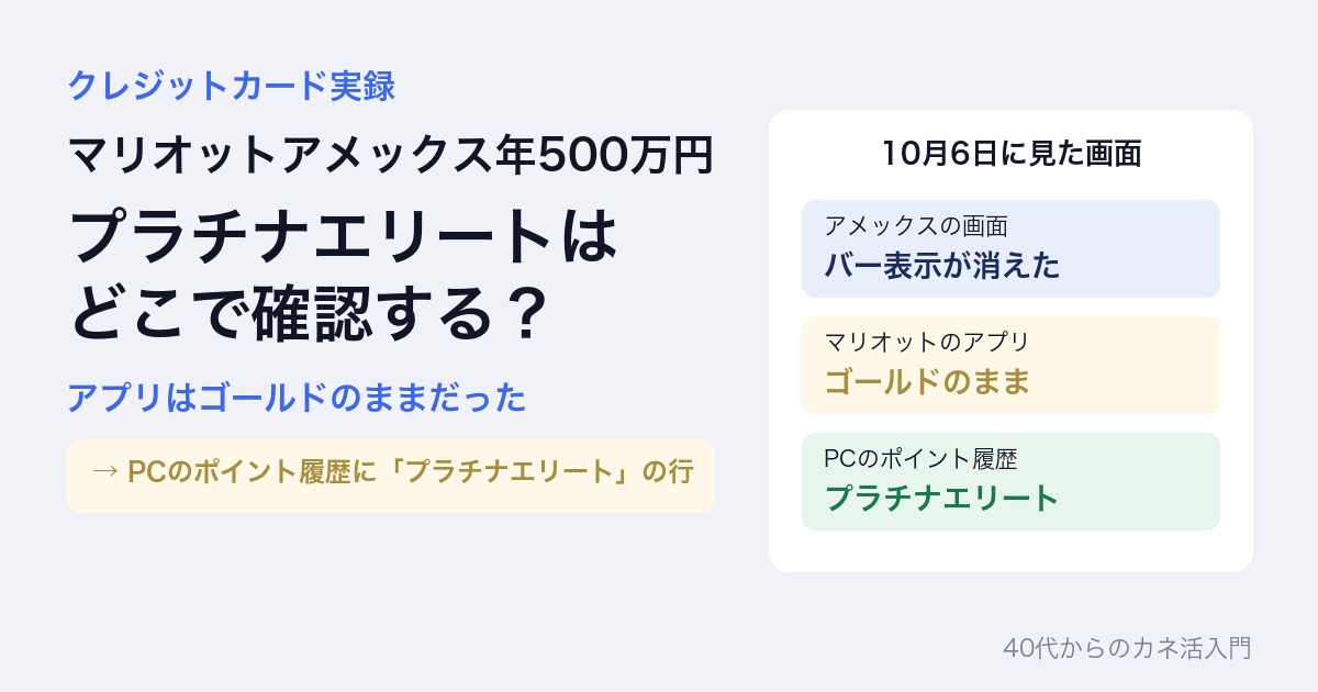 マリオットアメックスで年500万円、プラチナエリートはどこで確認する？アプリはゴールドのままだった。PCのポイント履歴にプラチナエリートの行。10月6日に見た画面は、アメックスの画面でバー表示が消えた、マリオットのアプリはゴールドのまま、PCのポイント履歴はプラチナエリート