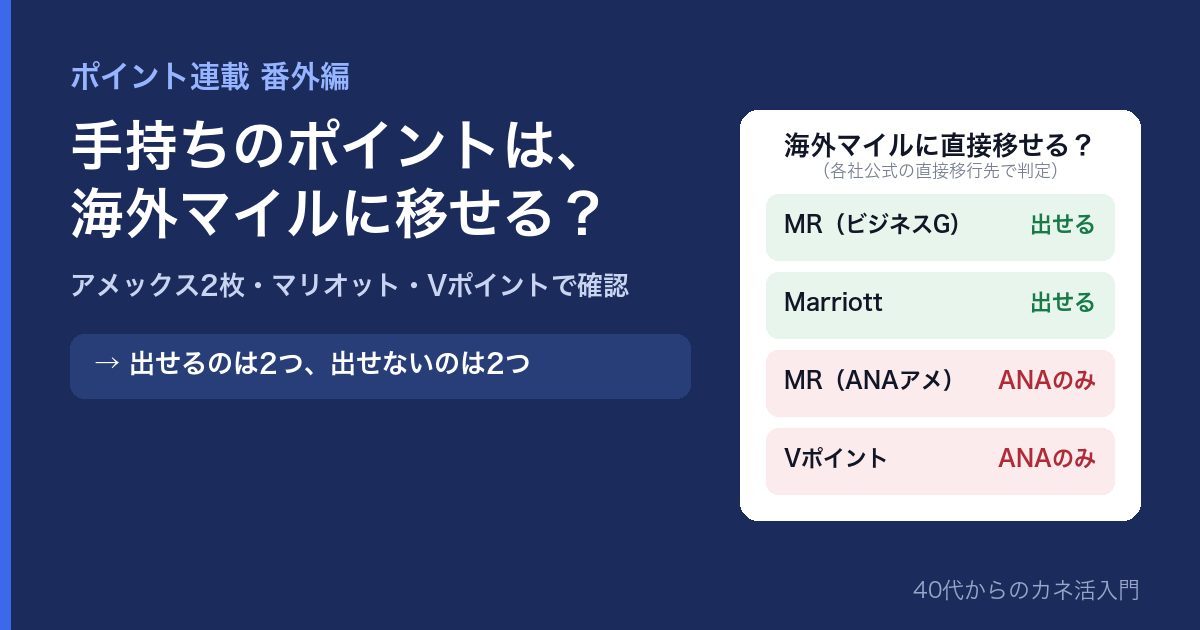 海外航空会社のマイルに移せるポイントは？アメックス・マリオット・Vポイントを比較（ポイント連載 番外編）