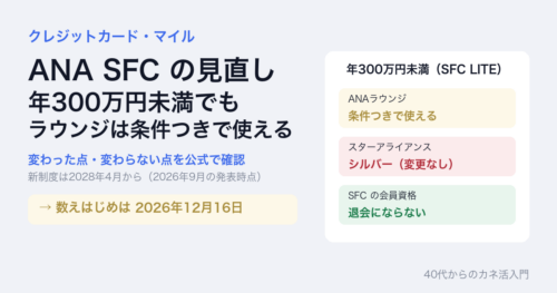 ANA SFCの見直し。年300万円未満でもラウンジは条件つきで使える。スターアライアンスはシルバーで変更なし、SFCの会員資格は退会にならない。数えはじめは2026年12月16日、新制度は2028年4月から