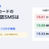 お金の手続き実録。三井住友カードのご利用確認SMSは本物？楽天で止まった12分の実録。リンクを開く前に、公式で照合する。10月7日の時刻は、15時21分カードが止まった、15時28分解除メール、15時33分再承認で通った