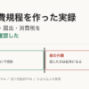 記事のアイキャッチ。見出しは「出張旅費規程を作った実録」「日当の上限・届出・消費税を公式資料で確認した」。線の内側は非課税かつ帳簿だけで控除、線の外側は超えた分が給与になることを対比して示している