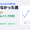 投資週報 2026年9月第3週。買付がなかった週、入れた分0円、動いた分 約+11.7万円。証券＋BTC合計 約660万円→約672万円