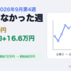 投資週報 2026年9月第4週。買付がなかった週、入れた分0円、動いた分 約+16.6万円