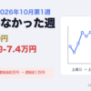 投資週報 2026年10月第1週。買付がなかった週、入れた分0円、動いた分 約-7.4万円