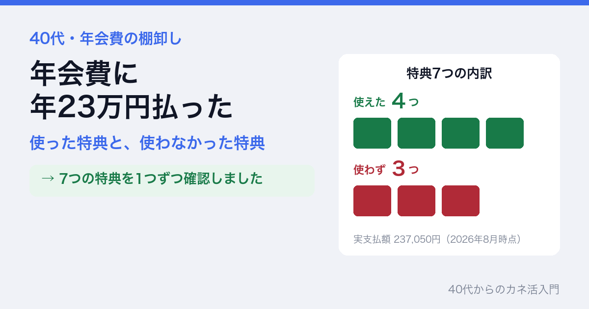 クレジットカードの年会費に年23万円払った記録。特典7つのうち使えた4つ・使わなかった3つ